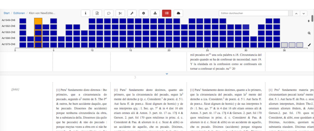 HyperAzpilcueta Visualizing the instability of early modern normative knowledge